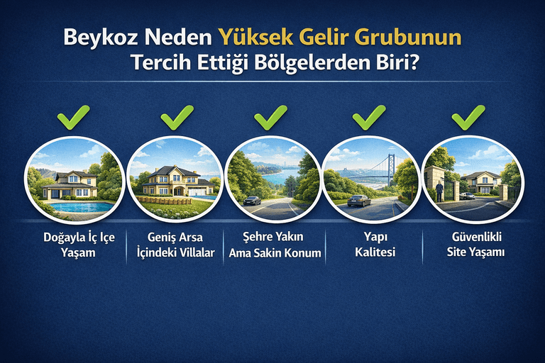 Beykoz Neden Yüksek Gelir Grubunun Tercih Ettiği Bölgelerden Biri?