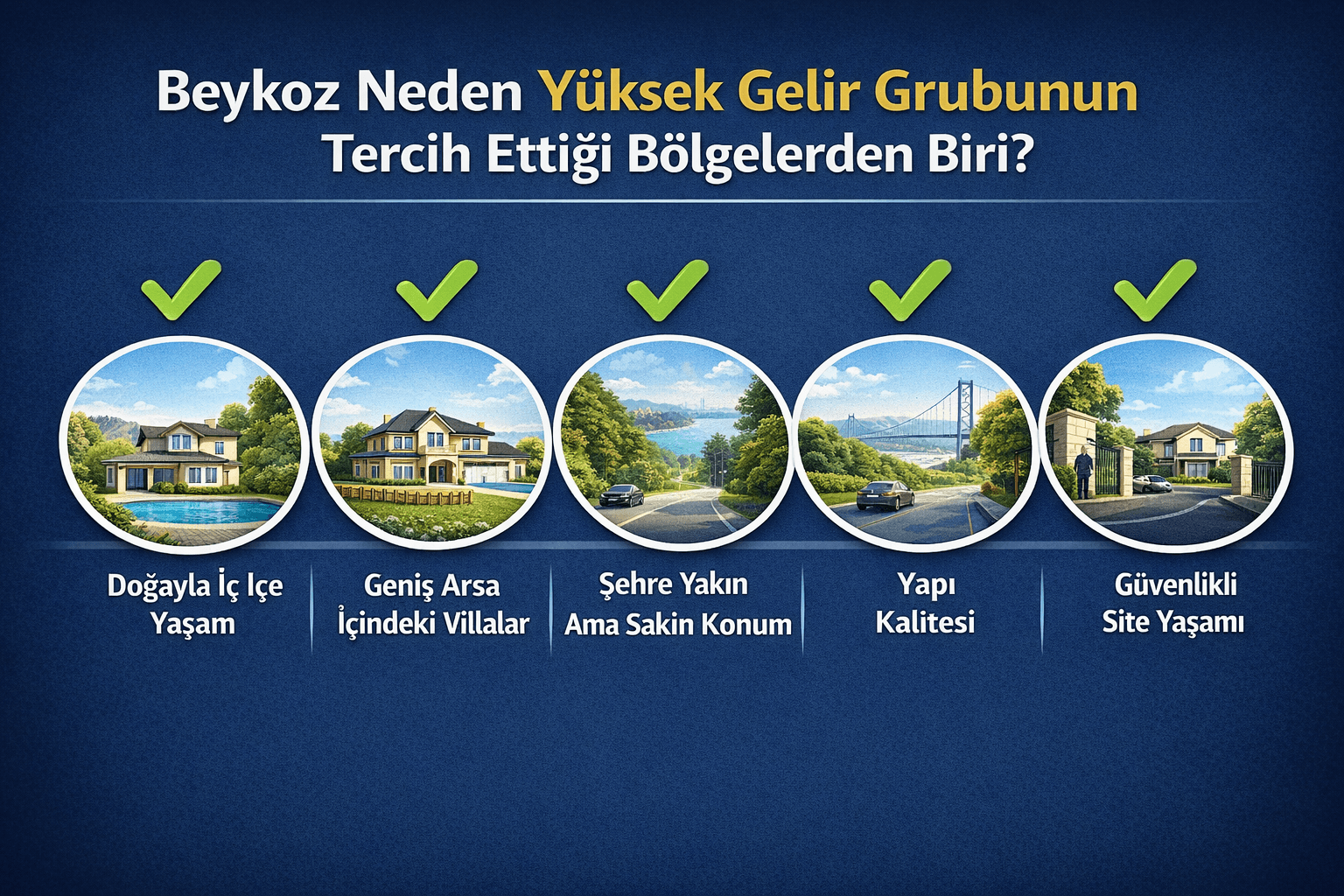 Beykoz Neden Yüksek Gelir Grubunun Tercih Ettiği Bölgelerden Biri?